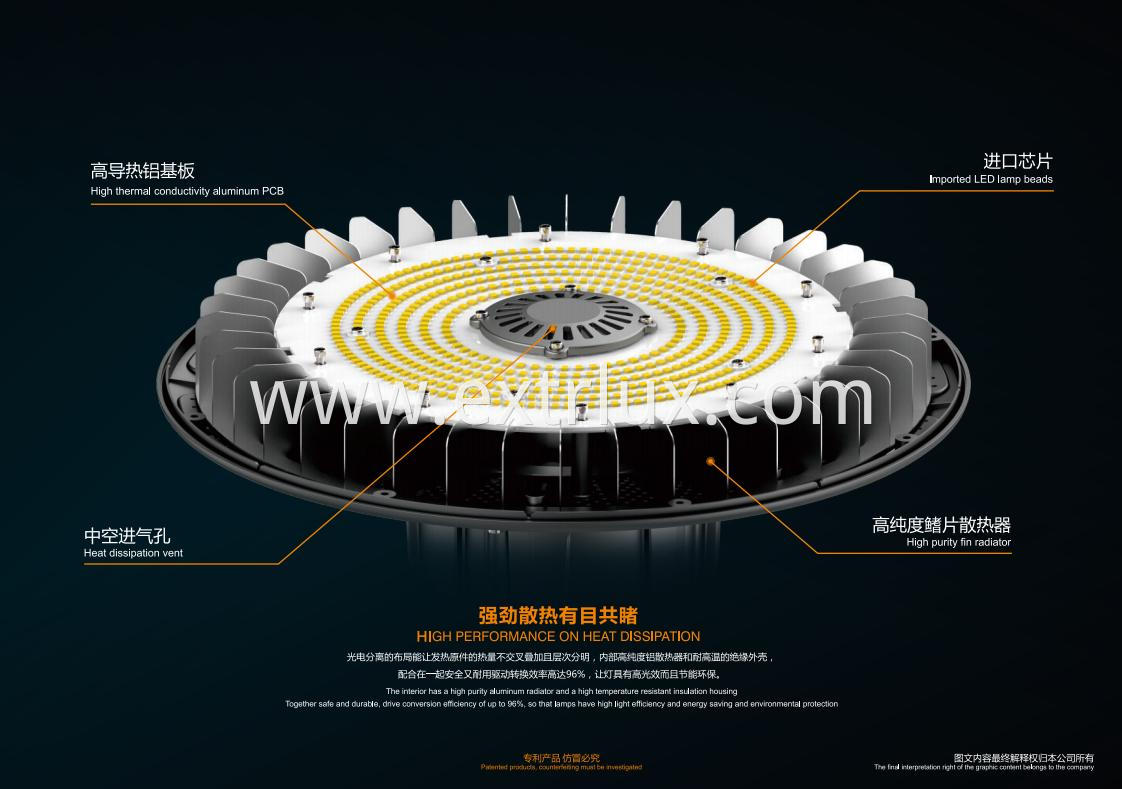 UFO Insulated Safety High Bay Light (5)